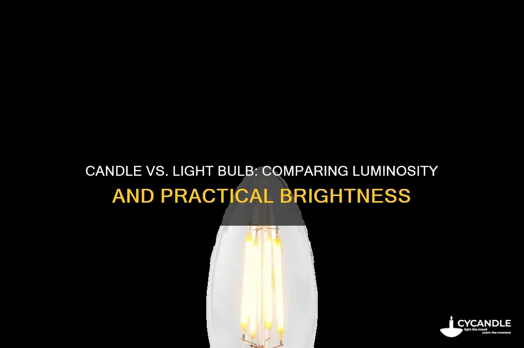 how bright is a candle compared to a light bulb
