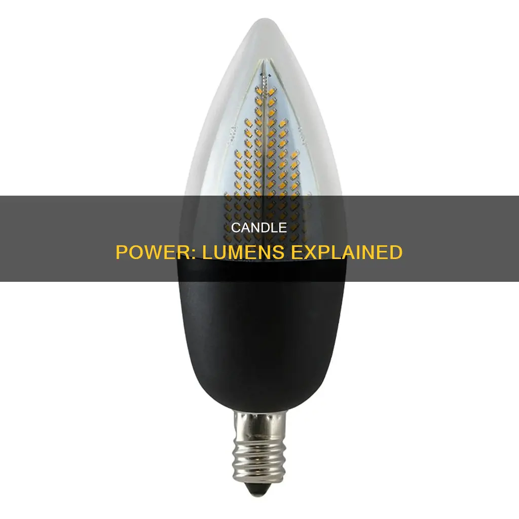 how bright is a candle in lumens
