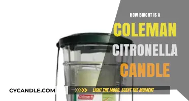 Coleman Citronella Candles: Brightness and Bug Repellent Power