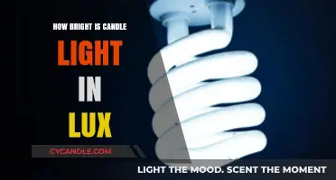Measuring Candlelight Brightness: Understanding Lux Levels of a Single Flame