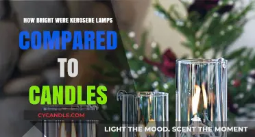 Kerosene Lamps: Brighter Than Candles?