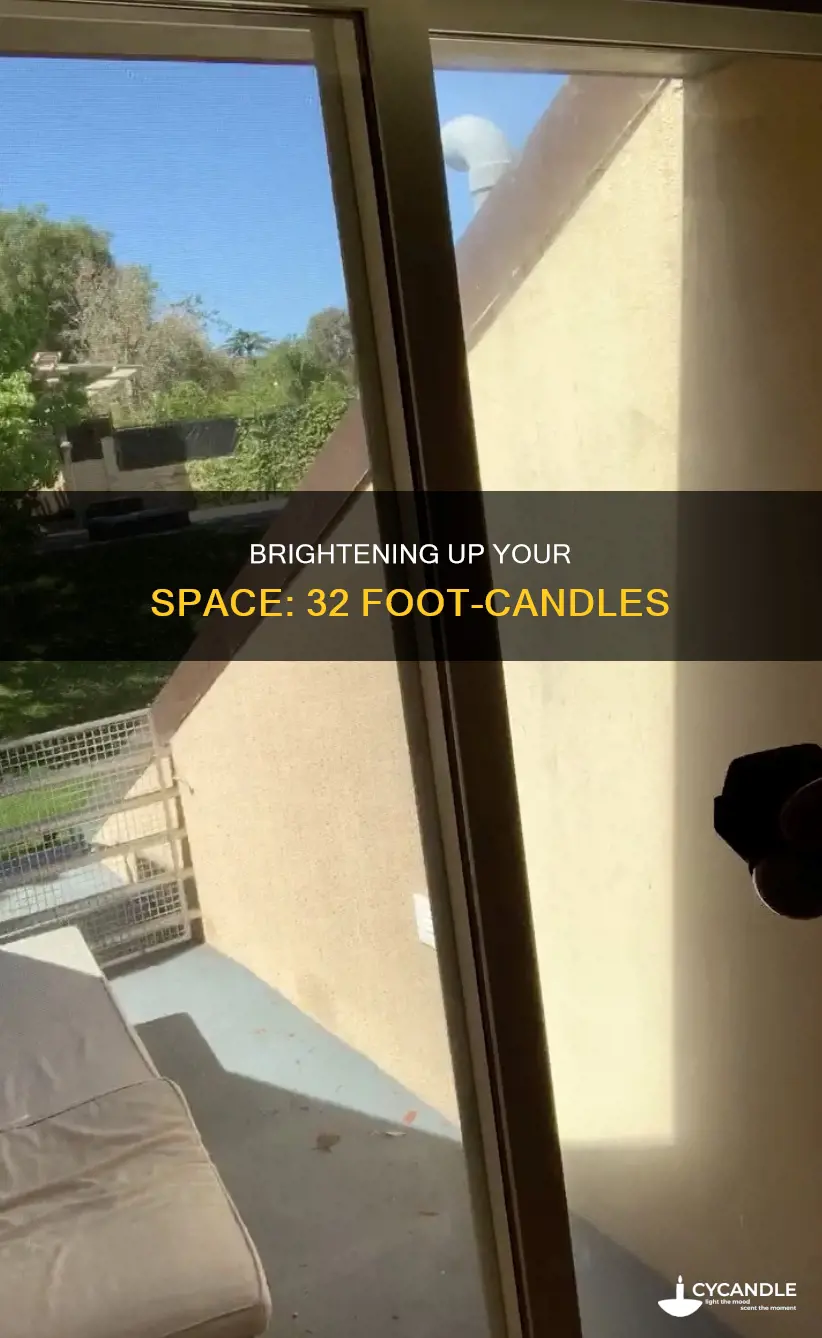 how brite is 32 ft candles