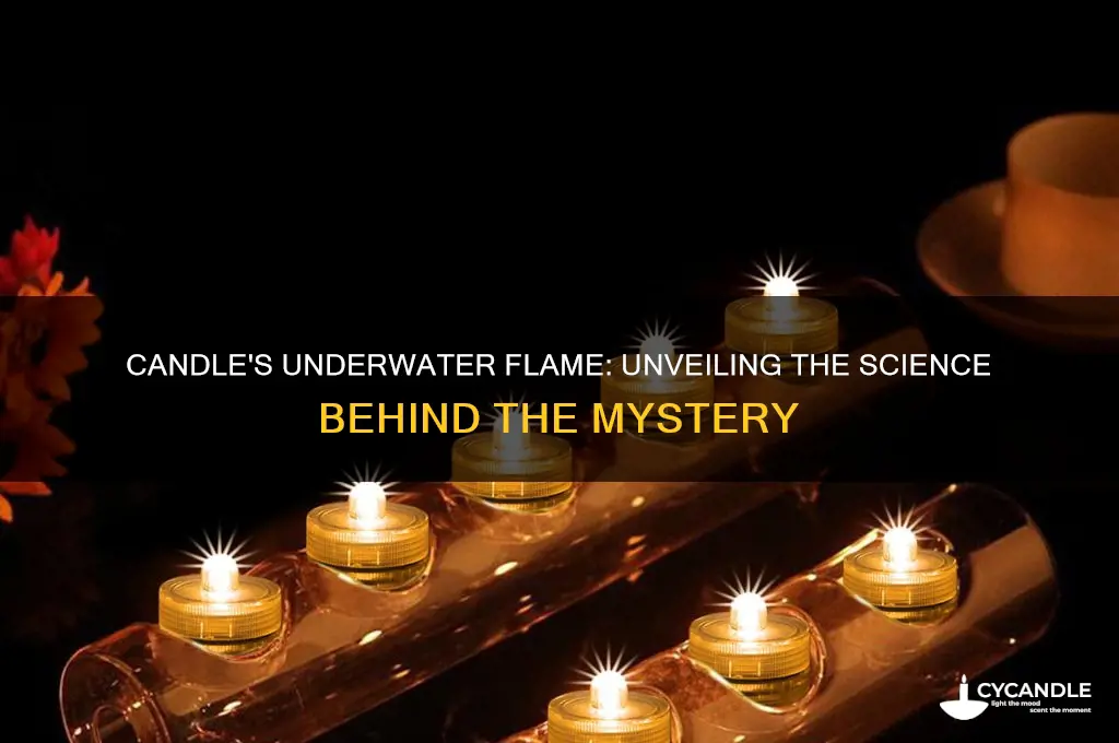 how can a candle burn under water