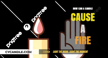 Candle Safety: Preventing Fires from Innocent Flames at Home
