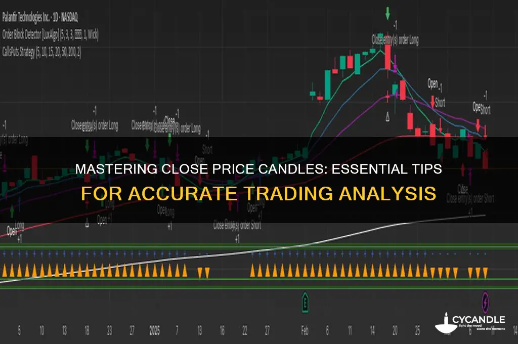 how can i get close price candle