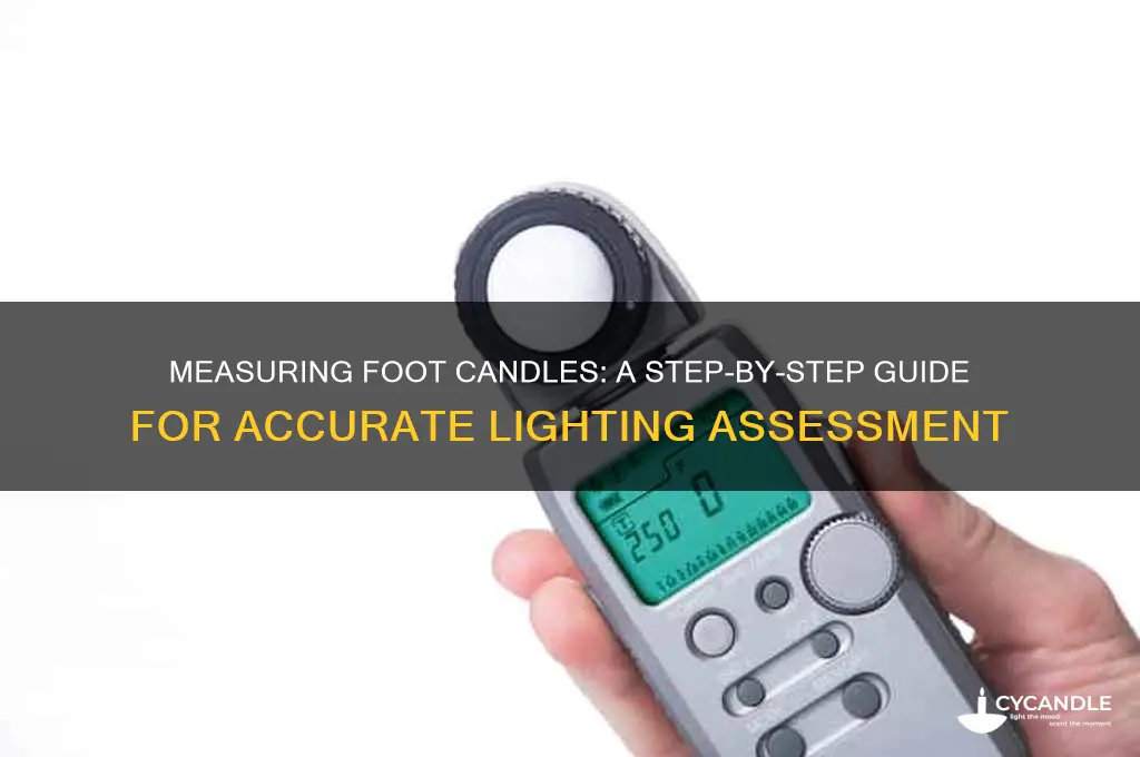 how can i measure foot candles