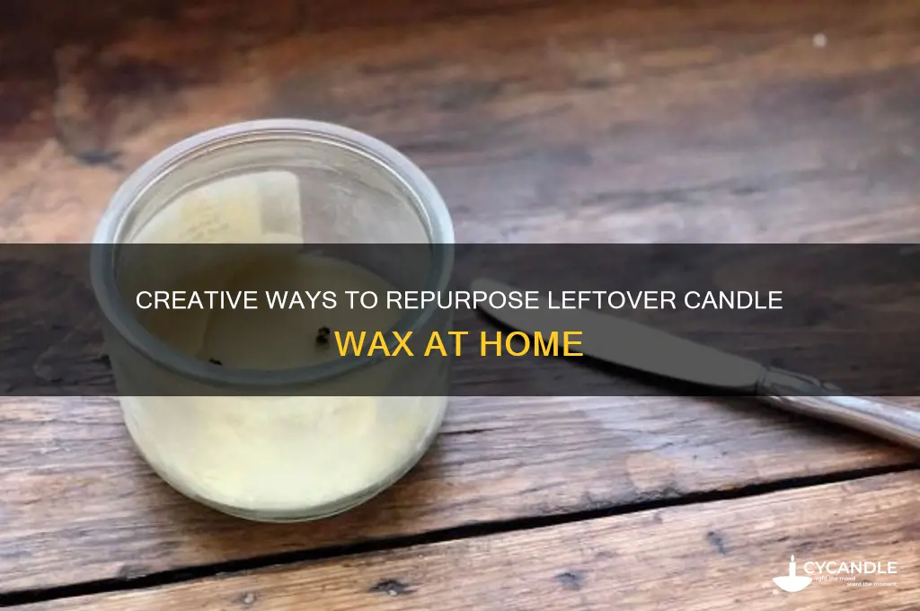 how can i use the rest of my candle wax