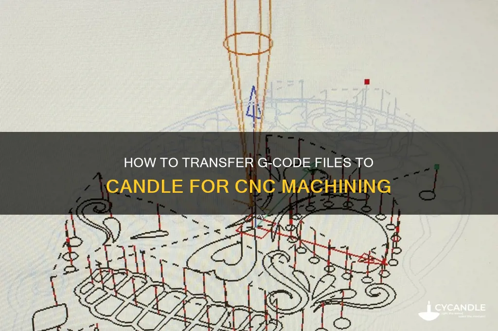 how can send a g code file to candle