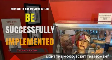 Successfully Implementing a Wax Museum Outline: Strategies for Engaging Exhibits