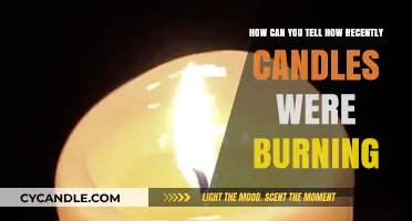 Detecting Recent Candle Burn Times: Simple Tips and Tricks