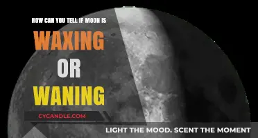 Identifying Moon Phases: Waxing vs. Waning – A Simple Guide
