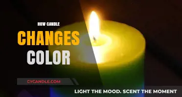 The Magical Art of Color-Changing Candles