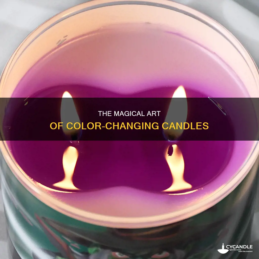 how candle changes color