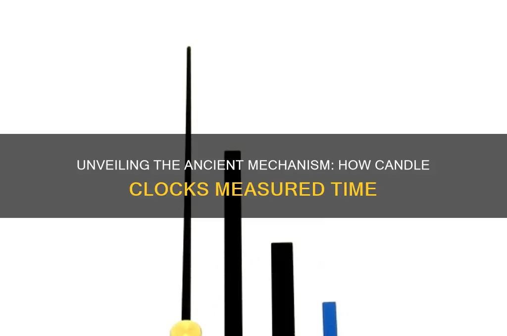 how candle clocks work