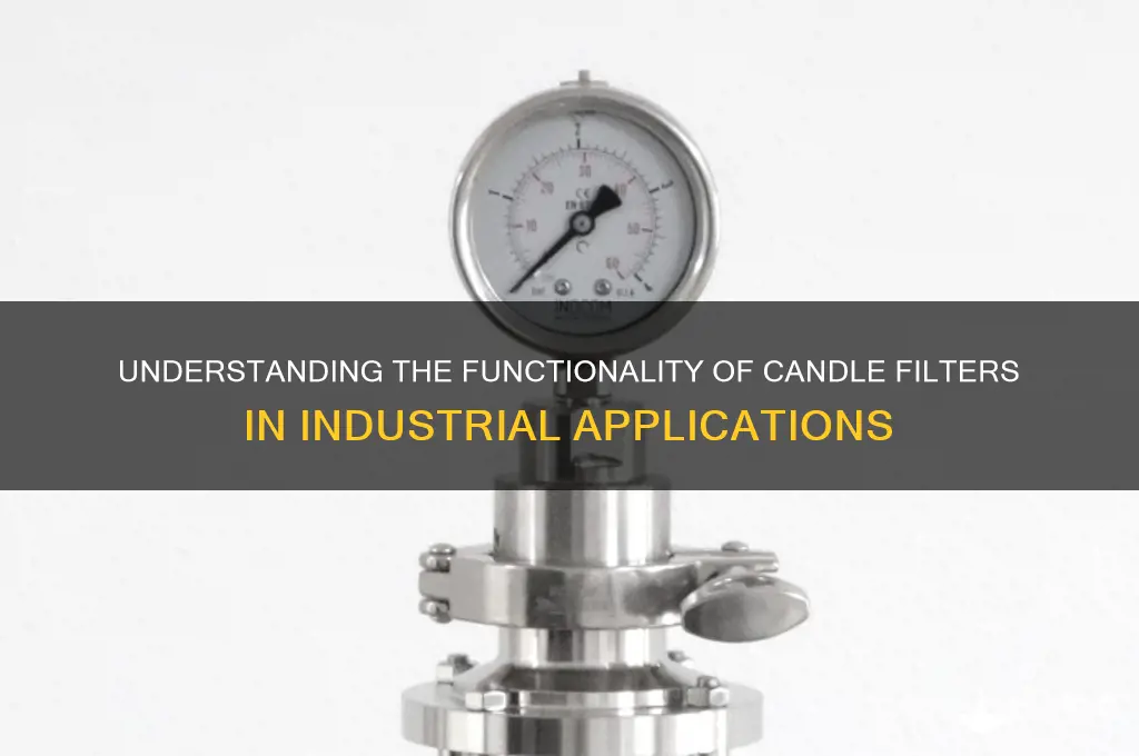 how candle filter works