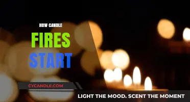 Candle Fires: How They Start and How to Prevent Them