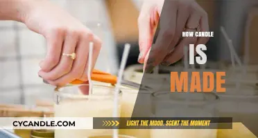 Crafting Candles: A Step-by-Step Guide