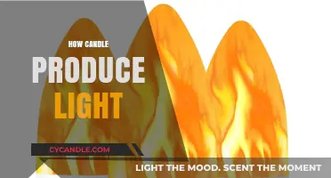 The Science Behind Candlelight: How Wax and Flame Create Illumination