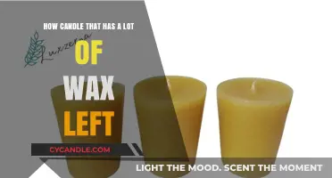Revive Your Candle: Smart Tips to Use Up Leftover Wax