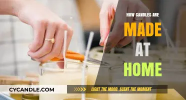 Wax, Wicks, and Scents: Homemade Candles Explained