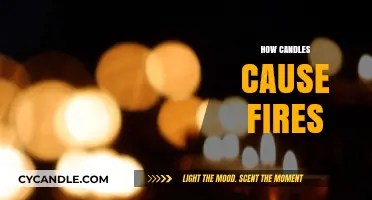 Candles: Fire Hazards and Prevention Tips