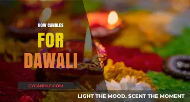 Candles for Diwali: A Festival of Lights