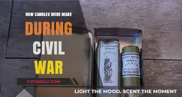 Civil War Candle-Making: A Historical Craft