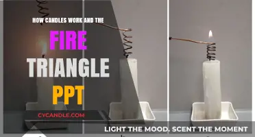 Understanding Candle Combustion: The Fire Triangle Explained in a PPT