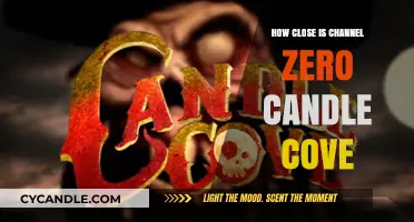 Channel Zero's 'Candle Cove': Uncomfortably Close to Reality