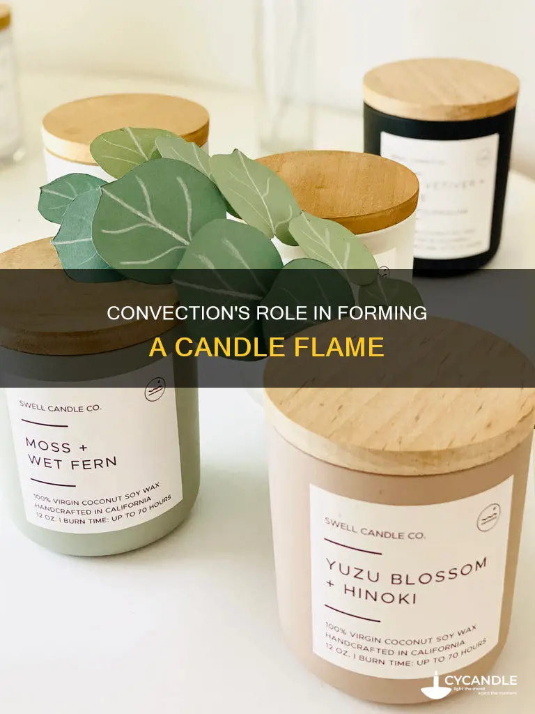 how convection contributes to the shape of a candle flame