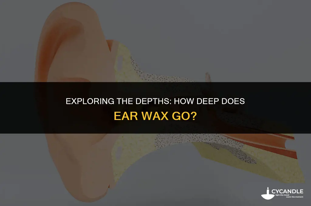 how deep does ear wax go