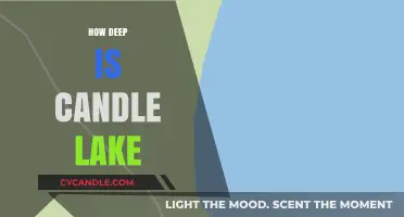 Exploring Candle Lake's Depths: How Deep Does It Go?
