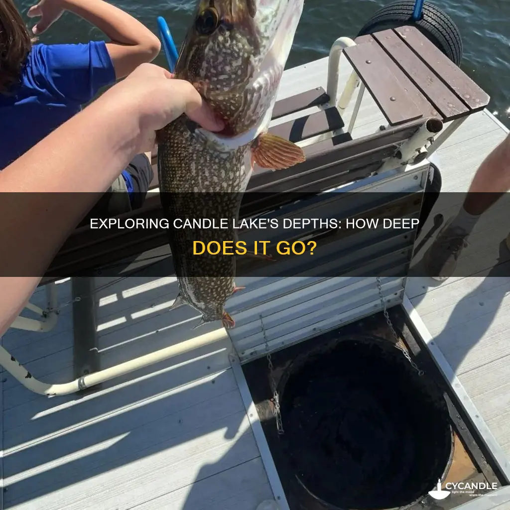 how deep is candle lake