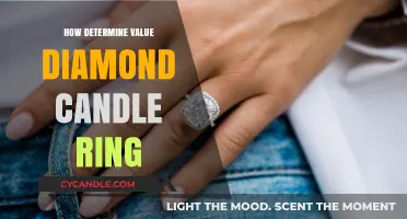 Unveiling the Value of Diamond Candle Rings