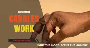 Unveiling the Sparkling Secret: How Diamond Candles Work