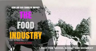 Asa Candler: A Food Industry Pioneer