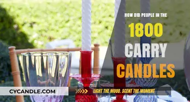Wax and Wicks: Carrying Candles in the 1800s