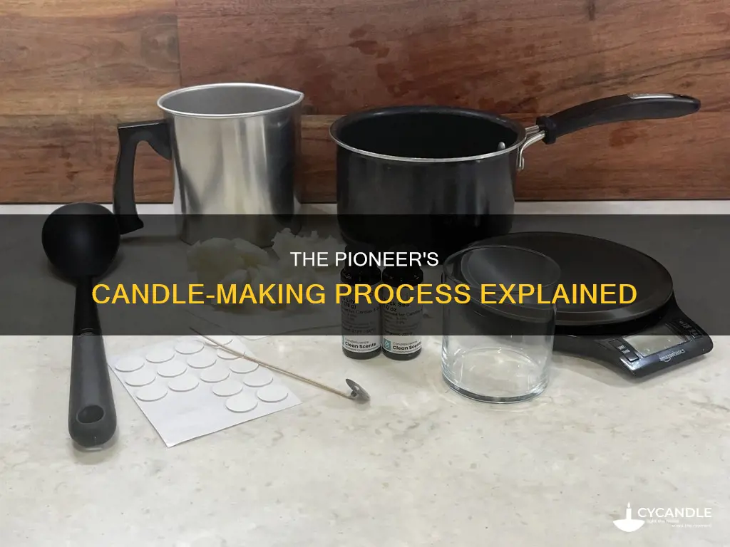how did pioneers made candles