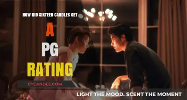 Sixteen Candles' PG Rating: Unraveling the Surprising Classification Mystery