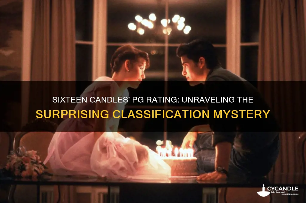 how did sixteen candles get a pg rating