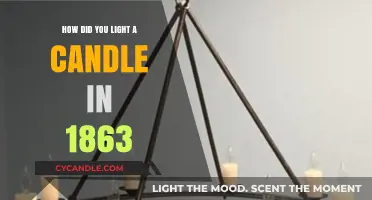 Lighting Candles in 1863: Techniques and Tools of the Past