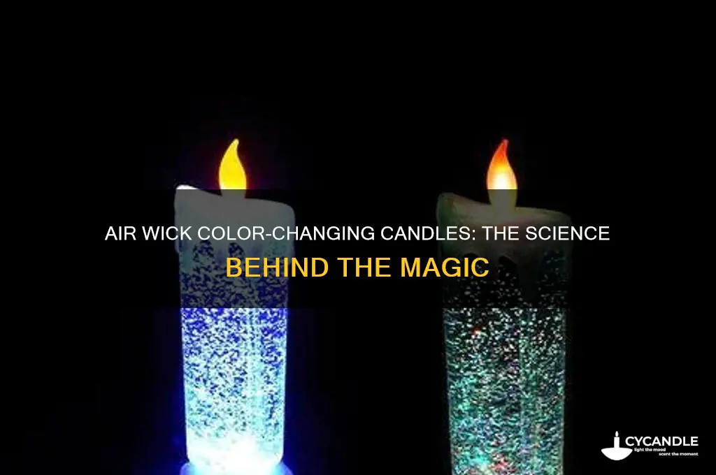how do air wick candle change color