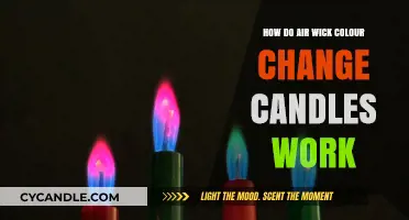 Air Wick Color-Change Candles: The Science Behind the Magic