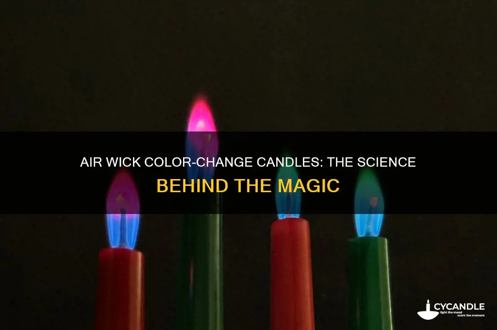 how do air wick colour change candles work