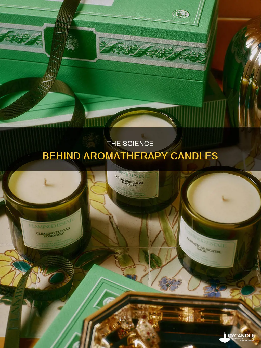 how do armotherpay candles