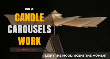 How Candle Carousels Work: A Guide to Their Magical Mechanism