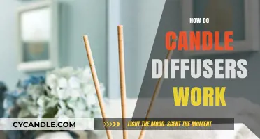 How Candle Diffusers Work: A Guide to Aromatic Illumination