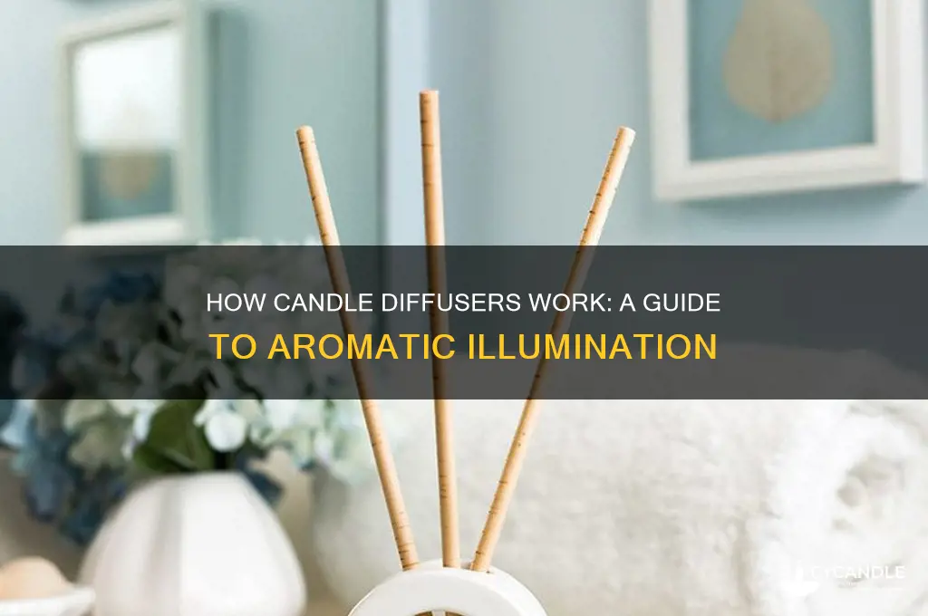 how do candle diffusers work