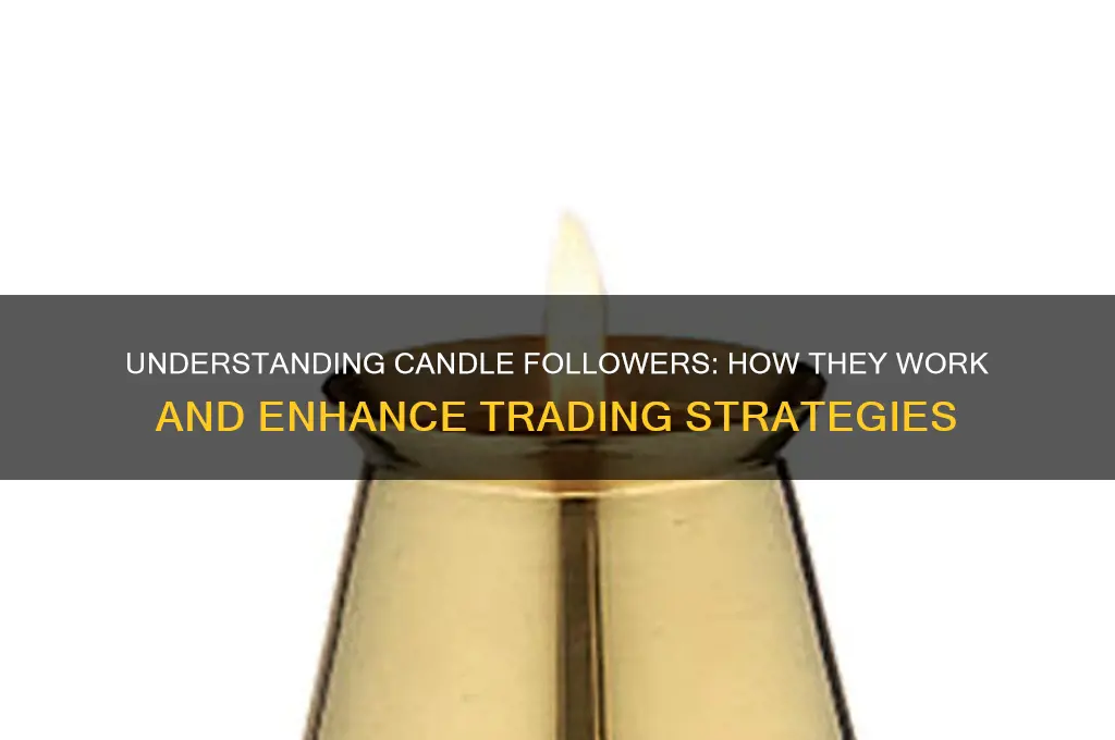 how do candle followers work