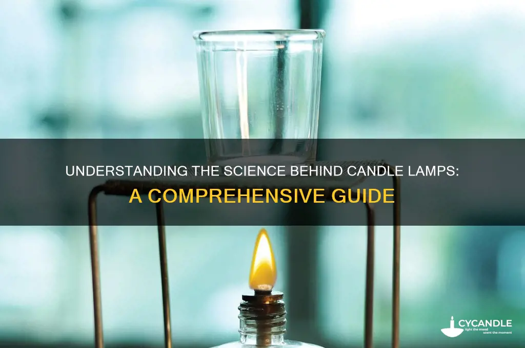 how do candle lamps work